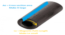 Ferrite Core Selection